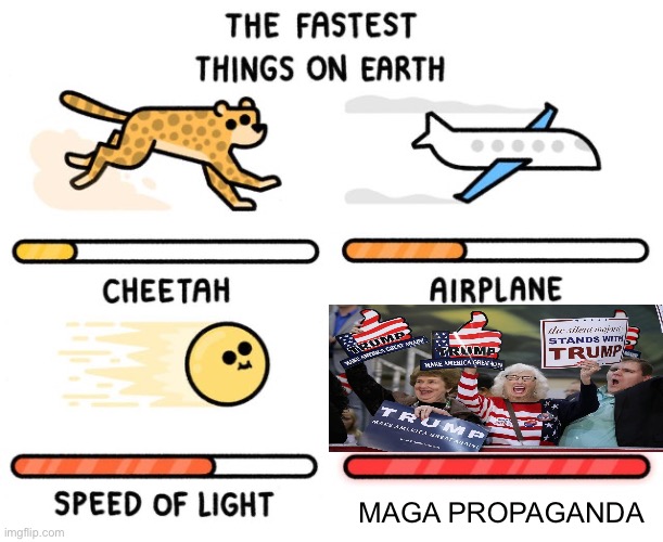 fastest thing possible | MAGA PROPAGANDA | image tagged in fastest thing possible | made w/ Imgflip meme maker