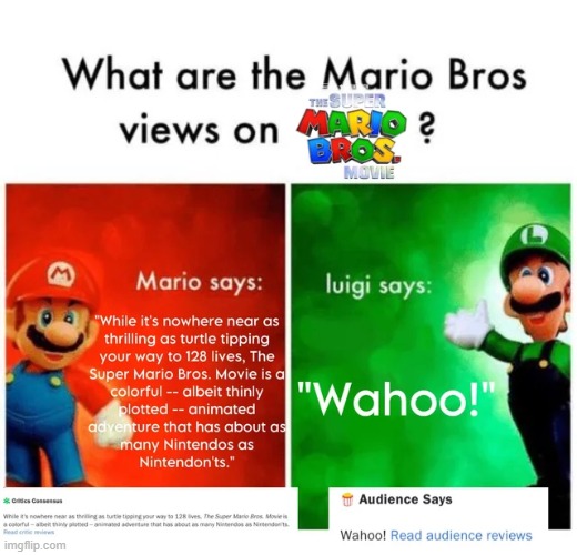 image tagged in memes | made w/ Imgflip meme maker