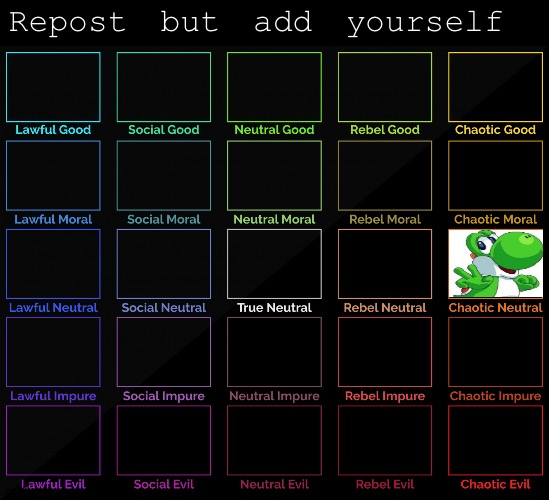Who remembers when we used to do this type of shit? I do! | Repost but add yourself | image tagged in 5x5 alignment chart | made w/ Imgflip meme maker