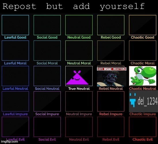 Following trend | made w/ Imgflip meme maker