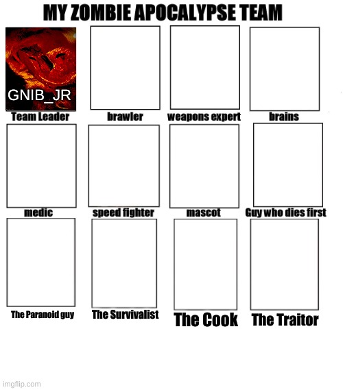 I extended it. Repost but add what you would be | GNIB_JR; The Survivalist; The Paranoid guy; The Cook; The Traitor | image tagged in my zombie apocalypse team | made w/ Imgflip meme maker