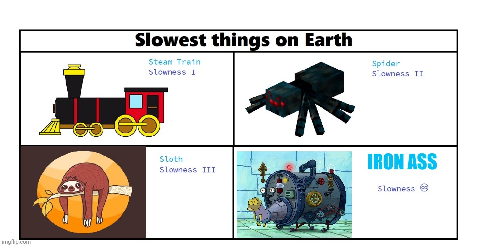 Iron ass be super slow | IRON ASS | image tagged in slowest things on earth | made w/ Imgflip meme maker