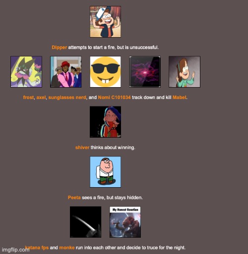 frost, sunglasses nerd and nomi really be following axel like that one animan thing | made w/ Imgflip meme maker