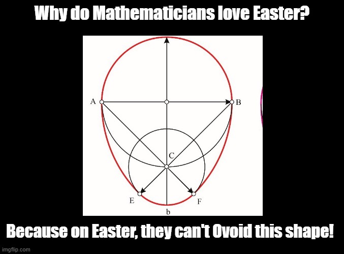 Mathematicians love Easter | Why do Mathematicians love Easter? Because on Easter, they can't Ovoid this shape! | image tagged in math,easter,pun,mathematicians,ovoid | made w/ Imgflip meme maker