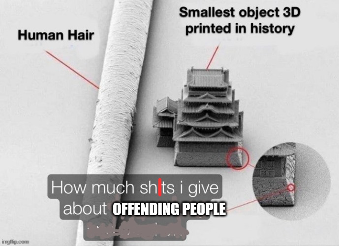 a clever title | OFFENDING PEOPLE | image tagged in all the shits i give about | made w/ Imgflip meme maker