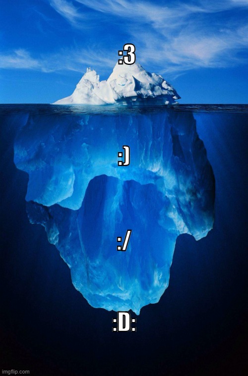 Emoticon Iceberg (JOKE) | :3; :); :/; :D: | image tagged in iceberg,emoticons,memes,funny | made w/ Imgflip meme maker