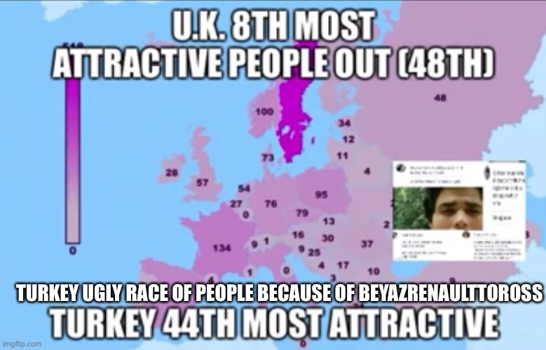 beyazrenaulttoross Is the reason why turkey are 44th out of 48 for attractive he’s ugly | TURKEY UGLY RACE OF PEOPLE BECAUSE OF BEYAZRENAULTTOROSS | image tagged in ugly,turkey,ugly guy,incel,virgin,ugly face | made w/ Imgflip meme maker