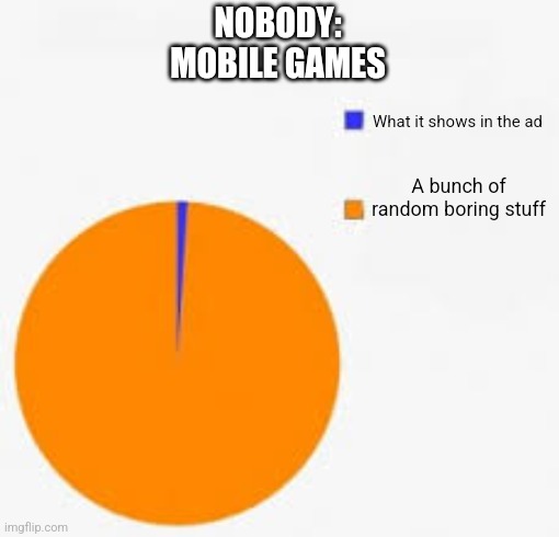 Pie Chart Meme | NOBODY:
MOBILE GAMES; What it shows in the ad; A bunch of random boring stuff | image tagged in pie chart meme | made w/ Imgflip meme maker