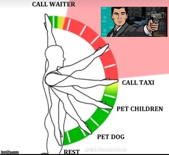 Danger Zone | image tagged in archer,danger zone,taxi,how to | made w/ Imgflip meme maker