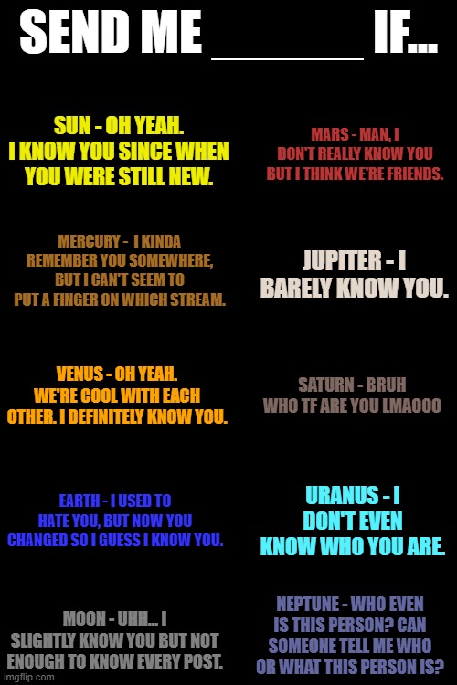 got bored so i did this. | SEND ME _____ IF... MARS - MAN, I DON'T REALLY KNOW YOU BUT I THINK WE'RE FRIENDS. SUN - OH YEAH. I KNOW YOU SINCE WHEN YOU WERE STILL NEW. MERCURY -  I KINDA REMEMBER YOU SOMEWHERE, BUT I CAN'T SEEM TO PUT A FINGER ON WHICH STREAM. JUPITER - I BARELY KNOW YOU. VENUS - OH YEAH. WE'RE COOL WITH EACH OTHER. I DEFINITELY KNOW YOU. SATURN - BRUH WHO TF ARE YOU LMAOOO; EARTH - I USED TO HATE YOU, BUT NOW YOU CHANGED SO I GUESS I KNOW YOU. URANUS - I DON'T EVEN KNOW WHO YOU ARE. NEPTUNE - WHO EVEN IS THIS PERSON? CAN SOMEONE TELL ME WHO OR WHAT THIS PERSON IS? MOON - UHH... I SLIGHTLY KNOW YOU BUT NOT ENOUGH TO KNOW EVERY POST. | made w/ Imgflip meme maker
