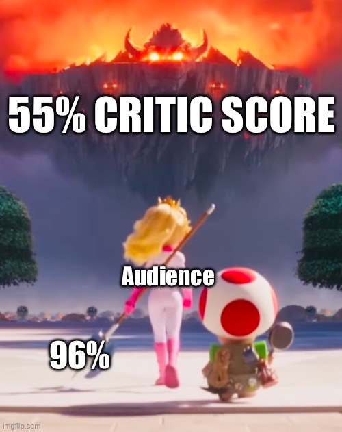 Don’t listen to the critics | 55% CRITIC SCORE; Audience; 96% | image tagged in badass peach | made w/ Imgflip meme maker