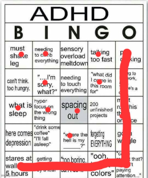 Here’s mine | image tagged in adhd bingo | made w/ Imgflip meme maker