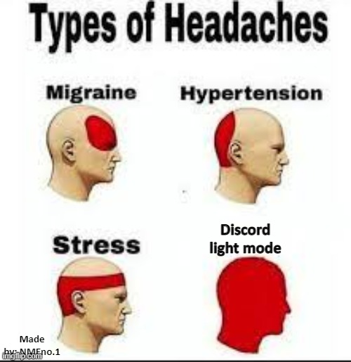 Types of headaches | Discord light mode; Made by: NMEno.1 | image tagged in discord light mode,types of headaches | made w/ Imgflip meme maker