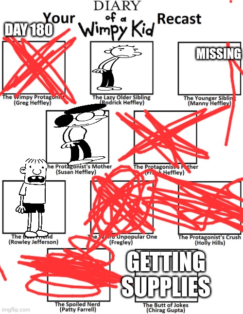 YOUR diary of a wimpy kid recast | DAY 180; MISSING; GETTING SUPPLIES | image tagged in your diary of a wimpy kid recast | made w/ Imgflip meme maker