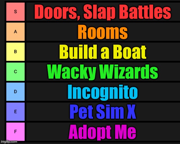 Rating Roblox games | Doors, Slap Battles; Rooms; Build a Boat; Wacky Wizards; Incognito; Pet Sim X; Adopt Me | image tagged in tier list | made w/ Imgflip meme maker