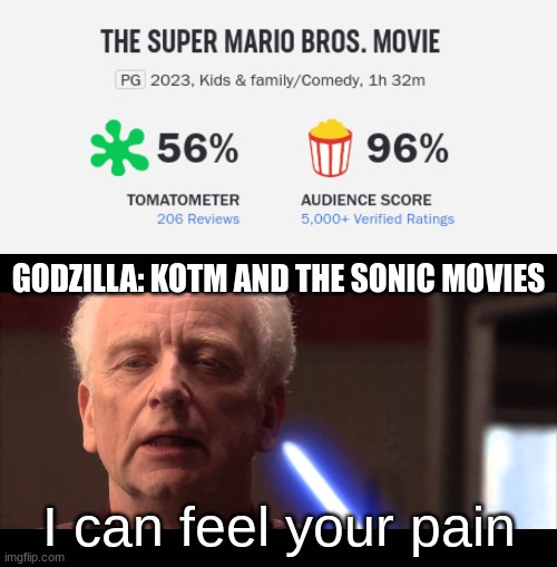 all of them catered to fans, and all of them got slammed by critics | GODZILLA: KOTM AND THE SONIC MOVIES; I can feel your pain | image tagged in i know you do,mario movie,godzilla | made w/ Imgflip meme maker