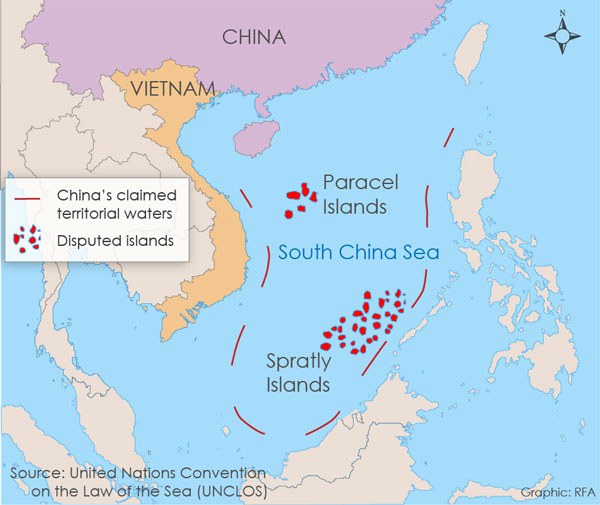 Nine-dash line Blank Meme Template