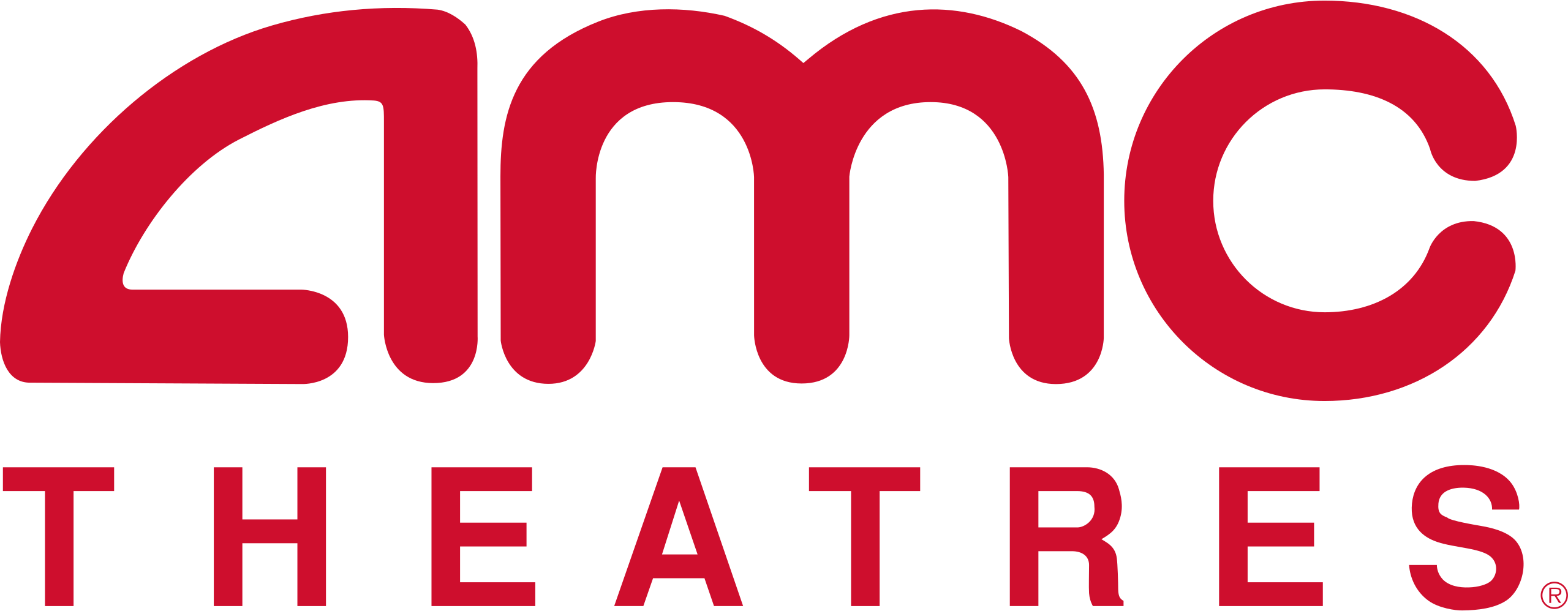 AMC Theatres Logo Blank Meme Template