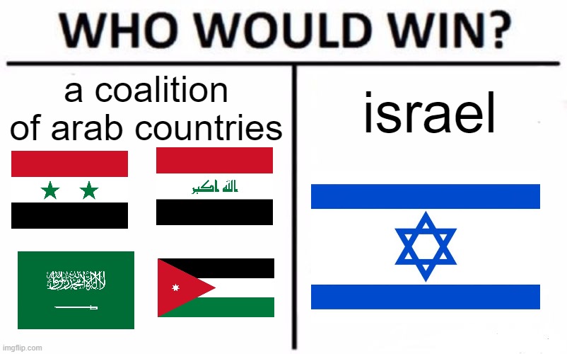 six day war and yom kippur war | a coalition of arab countries; israel | image tagged in memes,who would win,funny,history memes | made w/ Imgflip meme maker