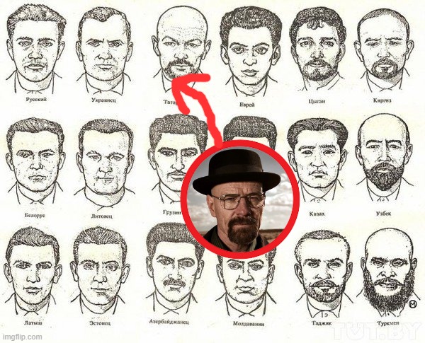 Water Weight. | made w/ Imgflip meme maker