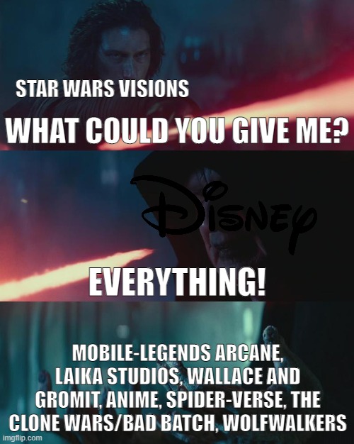 Star Wars Visions Season 2 goes INSANE! | STAR WARS VISIONS; WHAT COULD YOU GIVE ME? EVERYTHING! MOBILE-LEGENDS ARCANE, LAIKA STUDIOS, WALLACE AND GROMIT, ANIME, SPIDER-VERSE, THE CLONE WARS/BAD BATCH, WOLFWALKERS | image tagged in what could you give me,star wars,memes,animation | made w/ Imgflip meme maker