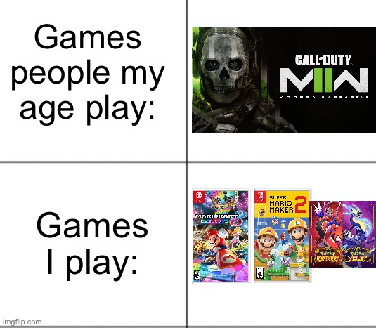 I do play some sports games too | Games people my age play:; Games I play: | image tagged in empty 4 square,gaming,mario,super mario,pokemon | made w/ Imgflip meme maker