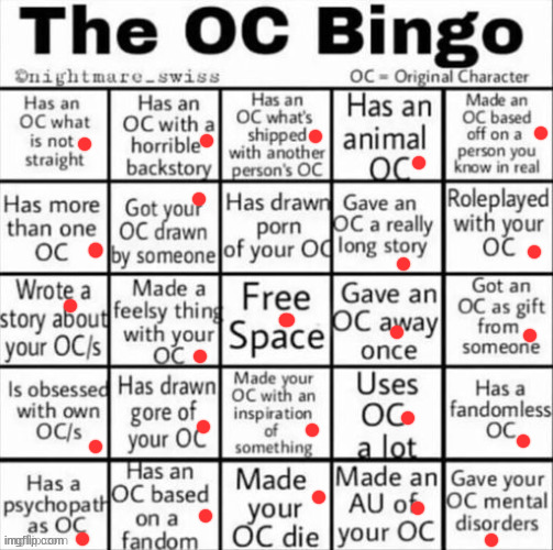 oh | image tagged in the oc bingo | made w/ Imgflip meme maker