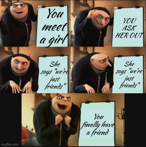 5 panel gru meme | You meet a girl; YOU ASK HER OUT; She says "we're just friends"; She says "we're just friends"; You finally have a friend | image tagged in 5 panel gru meme | made w/ Imgflip meme maker