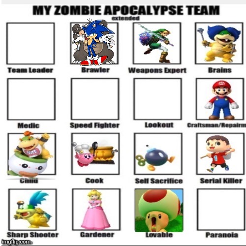 Someone ruined mine so I coverd Morton back with sonic | made w/ Imgflip meme maker