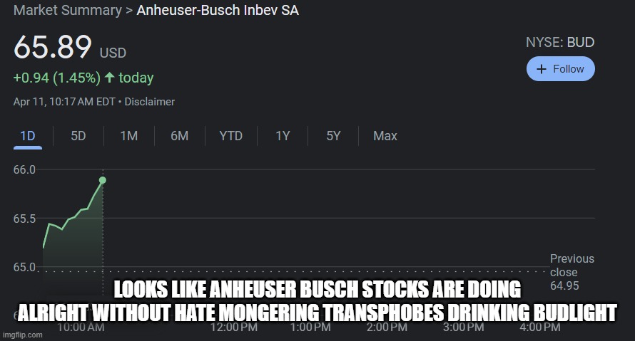 Anheuser busch stock | LOOKS LIKE ANHEUSER BUSCH STOCKS ARE DOING ALRIGHT WITHOUT HATE MONGERING TRANSPHOBES DRINKING BUDLIGHT | image tagged in anheuser busch stock | made w/ Imgflip meme maker