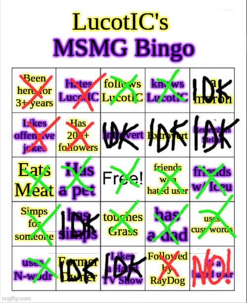 LucotIC's MS_Memer_Group Bingo | image tagged in lucotic's ms_memer_group bingo | made w/ Imgflip meme maker