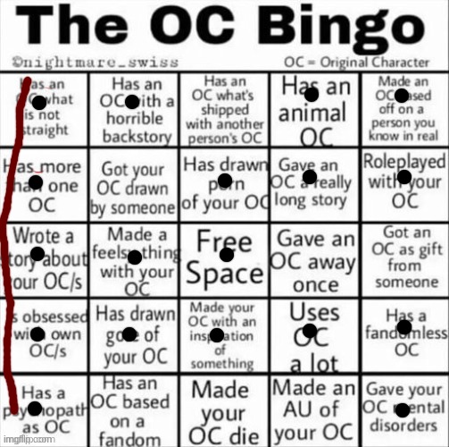 I gotta bingo!!! also dont ask about the..uhh.... MM YUH | image tagged in the oc bingo | made w/ Imgflip meme maker
