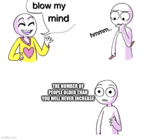 blow my mind | THE NUMBER OF PEOPLE OLDER THAN YOU WILL NEVER INCREASE | image tagged in blow my mind | made w/ Imgflip meme maker
