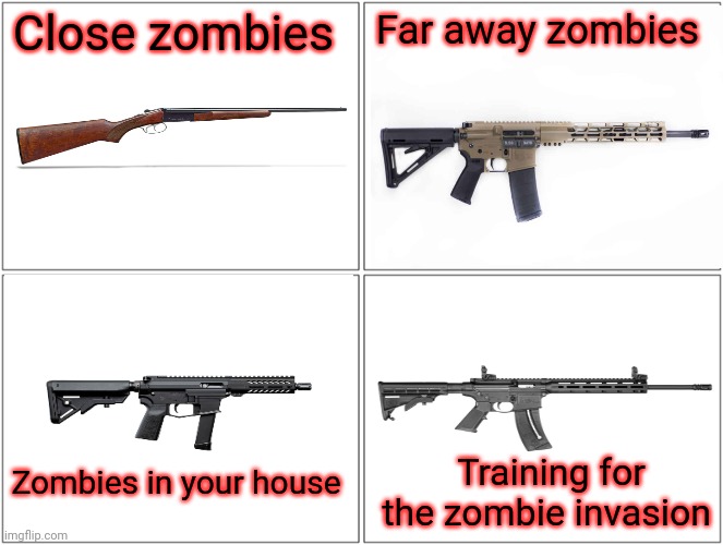Be prepared | Close zombies; Far away zombies; Training for the zombie invasion; Zombies in your house | image tagged in memes,blank comic panel 2x2,guns,locked and loaded,zombie invasion | made w/ Imgflip meme maker