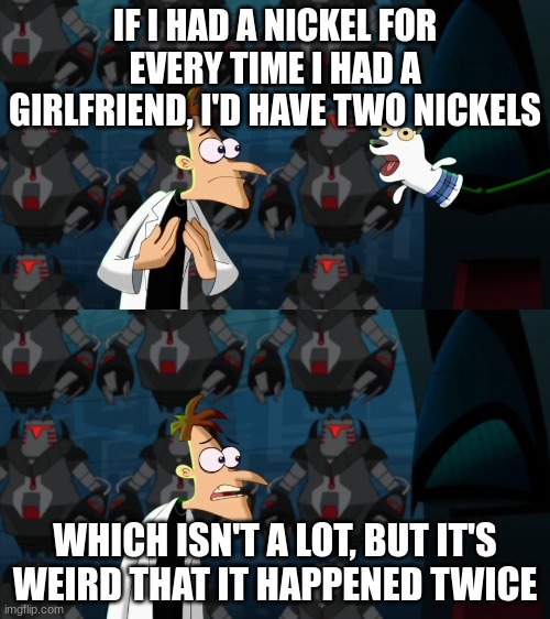 Only Twice Imgflip