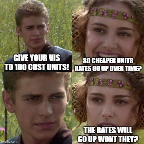 For the better right blank | SO CHEAPER UNITS RATES GO UP OVER TIME? GIVE YOUR VIS TO 100 COST UNITS! THE RATES WILL GO UP WONT THEY? | image tagged in for the better right blank | made w/ Imgflip meme maker