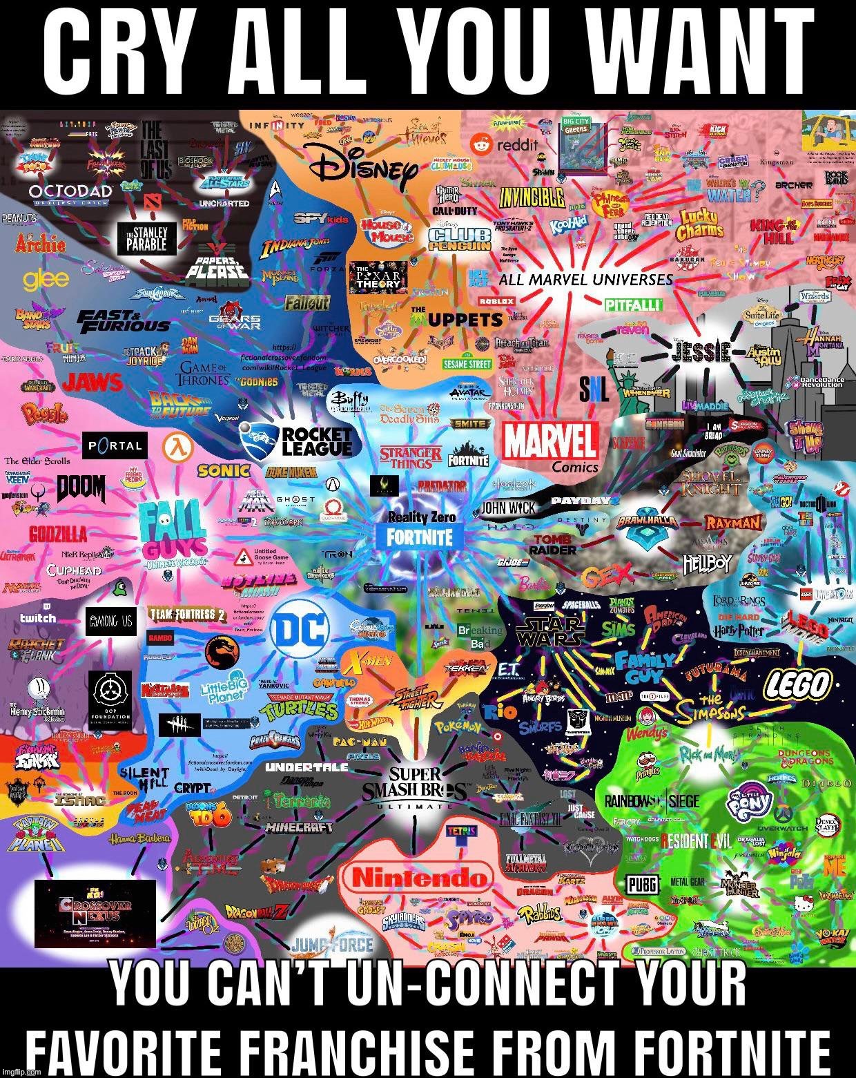 LMAOOA | made w/ Imgflip meme maker