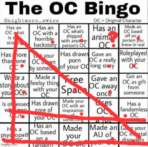 The OC bingo | image tagged in the oc bingo | made w/ Imgflip meme maker