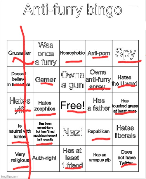 My Anti-Furry bingo | image tagged in anti-furry bingo | made w/ Imgflip meme maker