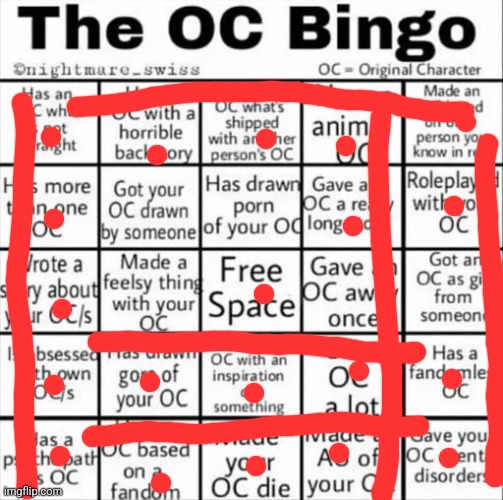 The OC bingo | image tagged in the oc bingo | made w/ Imgflip meme maker