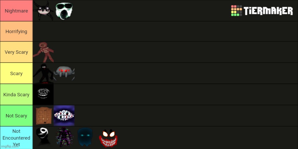 A doors monster tier list ranked by how scary they are (note: this is my opinion and you are allowed to have your own.) | image tagged in roblox,tier list,roblox doors | made w/ Imgflip meme maker