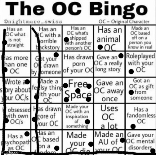 Here ya go | image tagged in the oc bingo | made w/ Imgflip meme maker