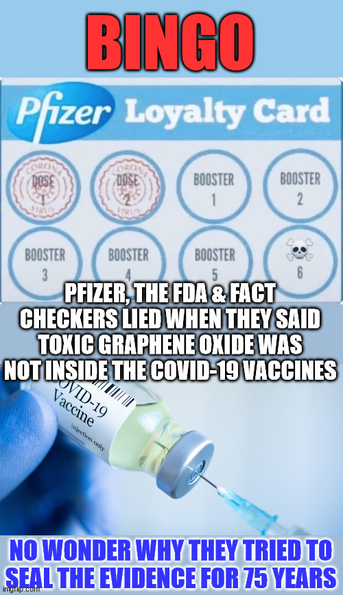 Pfizer, the FDA & Fact Checkers lied when they said Toxic Graphene Oxide was not inside the Covid-19 Vaccines | BINGO; PFIZER, THE FDA & FACT CHECKERS LIED WHEN THEY SAID TOXIC GRAPHENE OXIDE WAS NOT INSIDE THE COVID-19 VACCINES; NO WONDER WHY THEY TRIED TO SEAL THE EVIDENCE FOR 75 YEARS | image tagged in covid vaccine,liars,psychopaths and serial killers | made w/ Imgflip meme maker