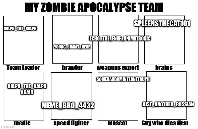 My Zombie Apocalypse Team | ECHO_THE_FNAF_ANIMATRONIC; SPLEENSTHECAT101; RALPH_THE_RALPH; YOUNG_JIMMY_HERE; RALPH_THE_RALPH AGAIN; SOMERANDOMINTERNETGUYII; JUST_ANOTHER_RUSSIAN; MEME_BRO_4432 | image tagged in my zombie apocalypse team,my friends and i be like,group,furry | made w/ Imgflip meme maker