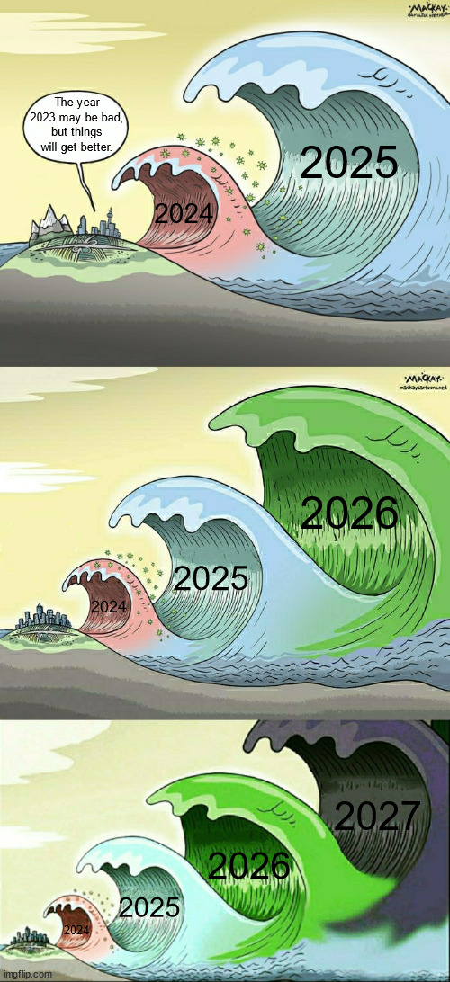 If you thought the year 2023 was bad, then... | The year 2023 may be bad, but things will get better. 2025; 2024; 2026; 2025; 2024; 2027; 2026; 2025; 2024 | image tagged in progressive waves,memes,relatable,2023 | made w/ Imgflip meme maker