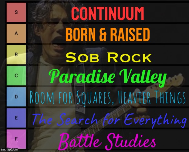 John Mayer album tier list | Continuum; Born & Raised; Sob Rock; Paradise Valley; Room for Squares, Heavier Things; The Search for Everything; Battle Studies | image tagged in john mayer,album,tier list,pop music,rock music,blues | made w/ Imgflip meme maker