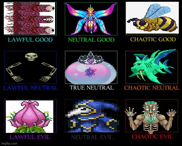 Terraria meme | image tagged in alignment chart,video games,terraria | made w/ Imgflip meme maker