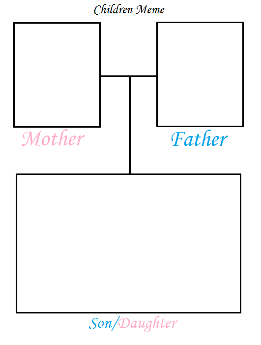 High Quality Children Meme Mother and Father Blank Meme Template