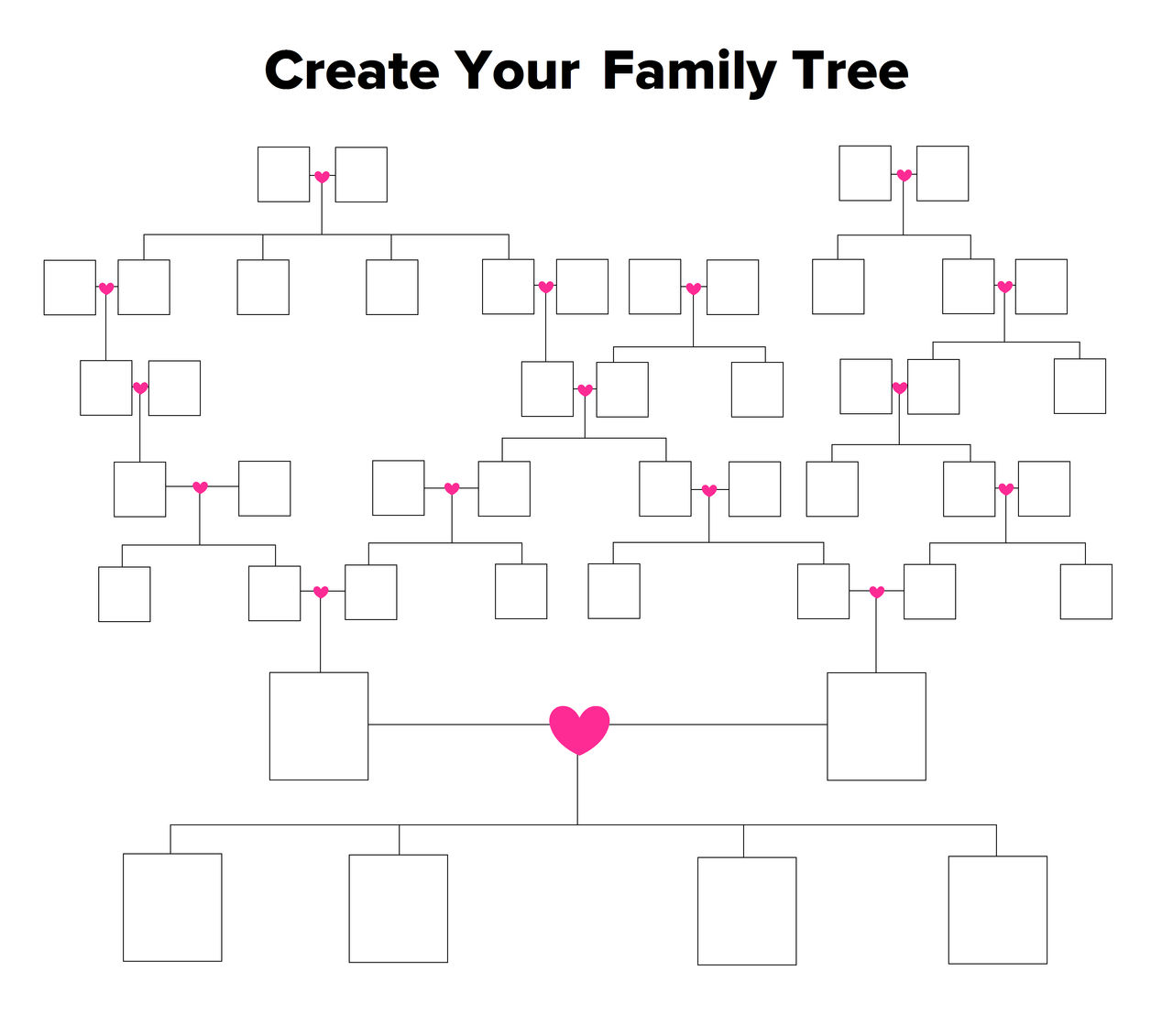 Tree Family Blank Template - Imgflip