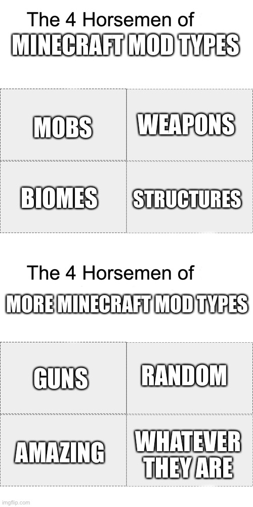 Minecraft Mod Types | MINECRAFT MOD TYPES; MOBS; WEAPONS; BIOMES; STRUCTURES; MORE MINECRAFT MOD TYPES; RANDOM; GUNS; AMAZING; WHATEVER THEY ARE | image tagged in four horsemen | made w/ Imgflip meme maker